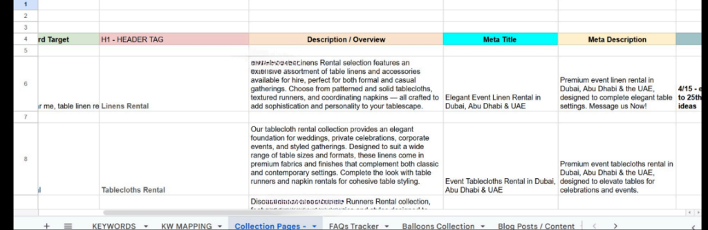 collection page optimization